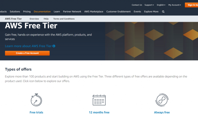 Get 12 Months of AWS WordPress Hosting for Free