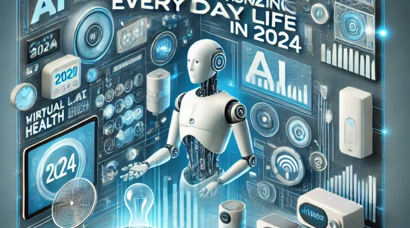 AI